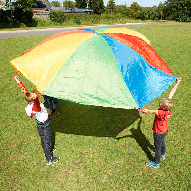 Gonge Parachutes - 1.75m-7m