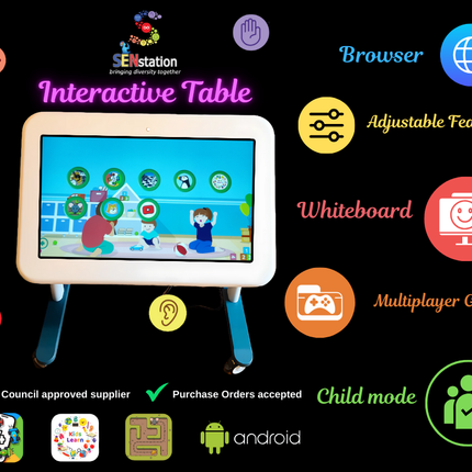 Interactive Table Tablet