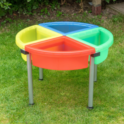 Quadrant Discovery Exploration Sensory Table Set - Clear or Coloured Option