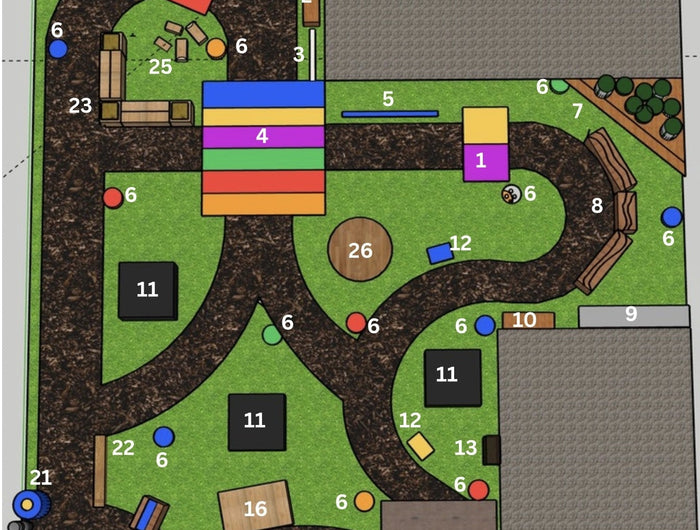 <h1>Sensory Garden Design and Supplies</h1>